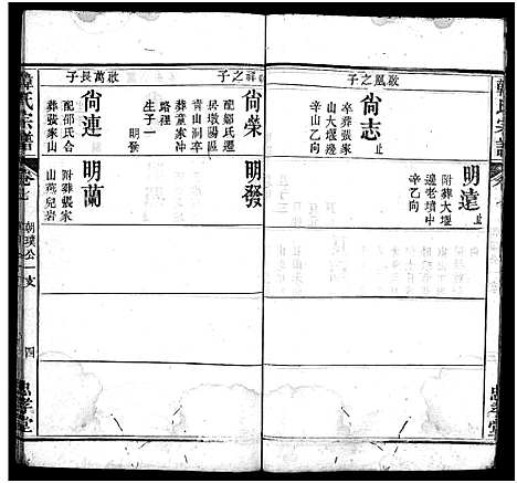 [下载][韩氏宗谱_9卷首1卷_韩氏宗谱]湖北.韩氏家谱_七.pdf