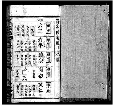 [下载][韩氏宗谱_9卷首1卷_韩氏宗谱]湖北.韩氏家谱_八.pdf