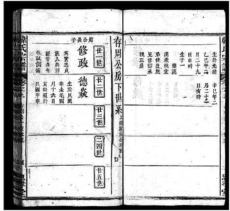 [下载][韩氏宗谱_9卷首1卷_韩氏宗谱]湖北.韩氏家谱_九.pdf