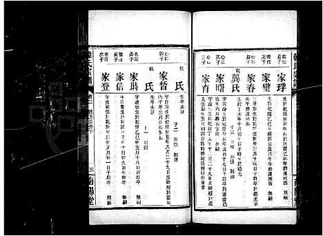 [下载][韩氏宗谱]湖北.韩氏家谱_二.pdf