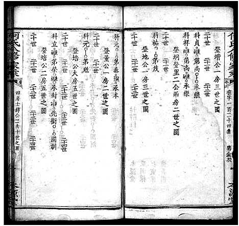 [下载][何氏八修家乘_不分卷_何氏家乘]湖北.何氏八修家乘_九.pdf