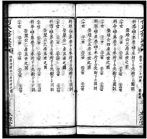 [下载][何氏八修家乘_不分卷_何氏家乘]湖北.何氏八修家乘_九.pdf