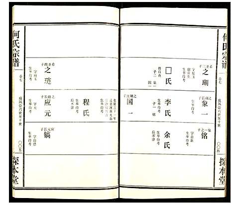 [下载][何氏宗谱]湖北.何氏家谱_六.pdf