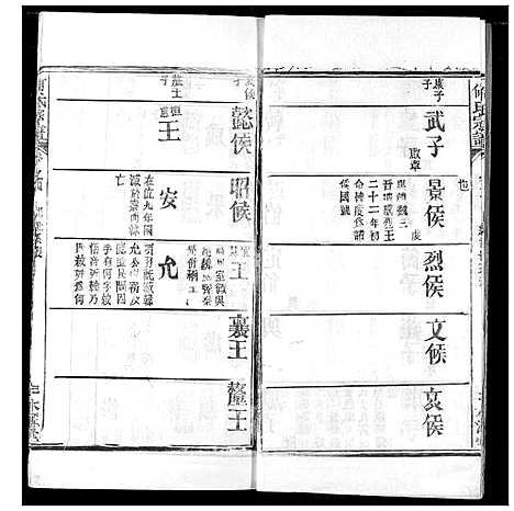 [下载][何氏宗谱]湖北.何氏家谱_四.pdf