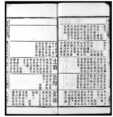 [下载][何氏宗谱]湖北.何氏家谱_十.pdf