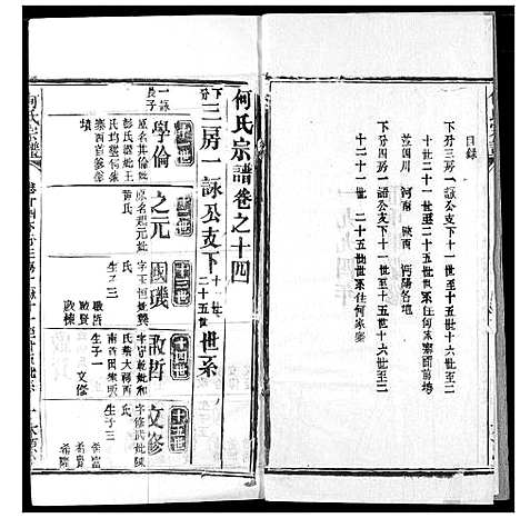 [下载][何氏宗谱]湖北.何氏家谱_十四.pdf