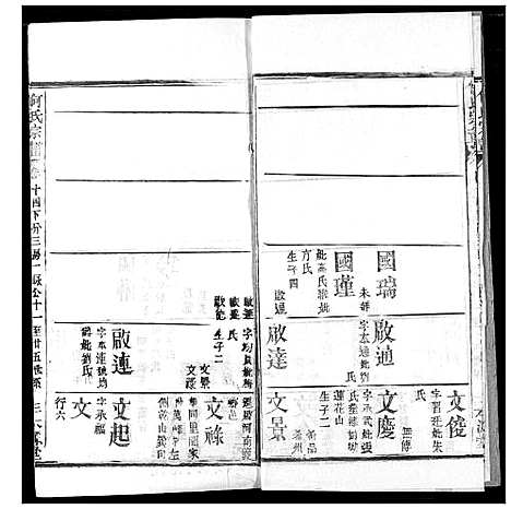 [下载][何氏宗谱]湖北.何氏家谱_十四.pdf