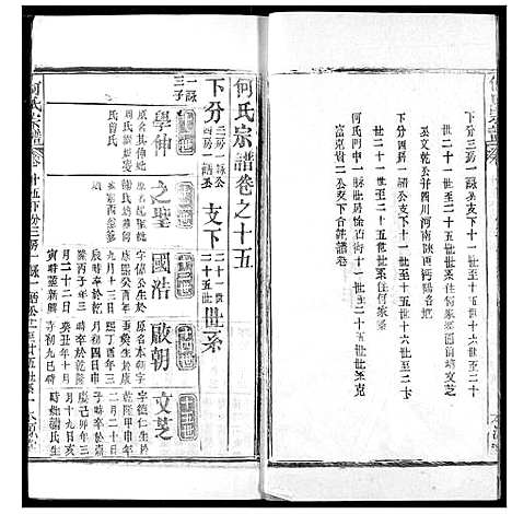 [下载][何氏宗谱]湖北.何氏家谱_十五.pdf