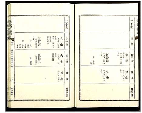 [下载][何氏宗谱]湖北.何氏家谱_五.pdf