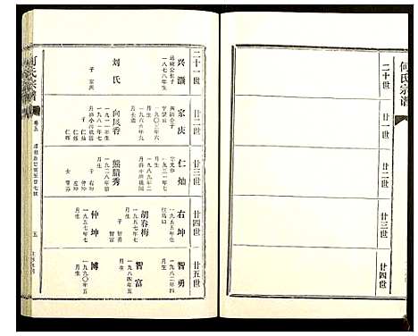 [下载][何氏宗谱]湖北.何氏家谱_五.pdf