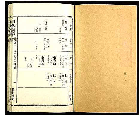 [下载][何氏宗谱]湖北.何氏家谱_六.pdf