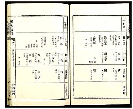 [下载][何氏宗谱]湖北.何氏家谱_六.pdf