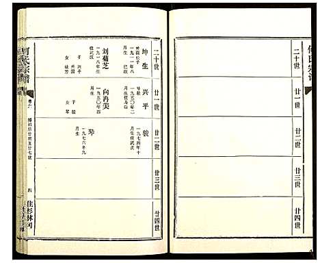 [下载][何氏宗谱]湖北.何氏家谱_六.pdf