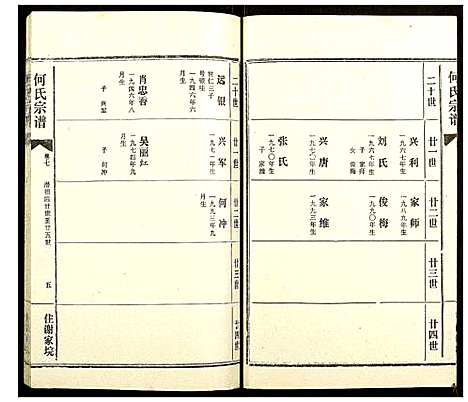 [下载][何氏宗谱]湖北.何氏家谱_七.pdf