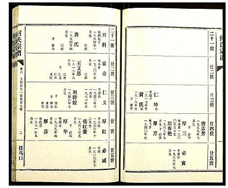 [下载][何氏宗谱]湖北.何氏家谱_八.pdf