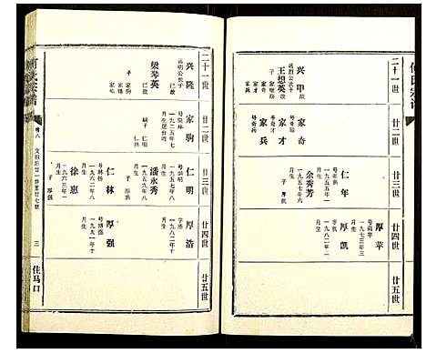 [下载][何氏宗谱]湖北.何氏家谱_八.pdf