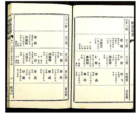 [下载][何氏宗谱]湖北.何氏家谱_八.pdf