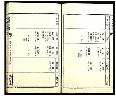 [下载][何氏宗谱]湖北.何氏家谱_十.pdf