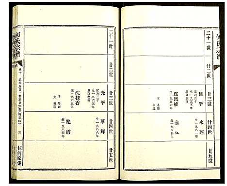 [下载][何氏宗谱]湖北.何氏家谱_十.pdf