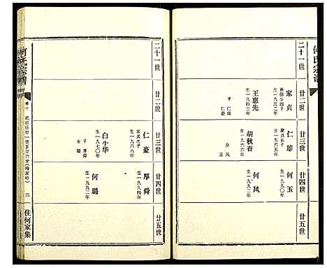 [下载][何氏宗谱]湖北.何氏家谱_十.pdf