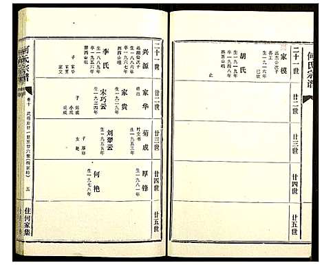 [下载][何氏宗谱]湖北.何氏家谱_十.pdf