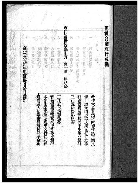 [下载][何氏宗谱_102卷首2卷_何氏家乘_何氏八修宗谱_何黄氏八修宗谱]湖北.何氏家谱_二.pdf