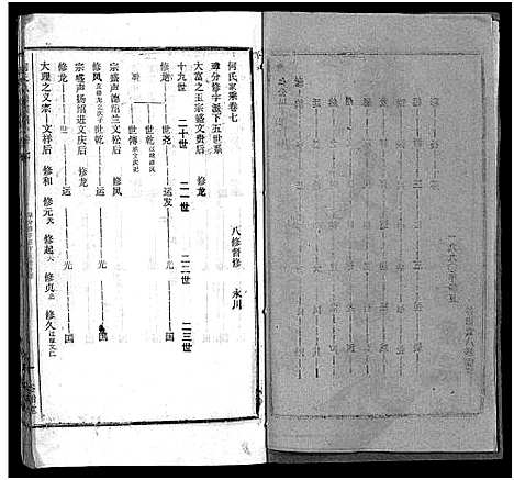 [下载][何氏宗谱_102卷首2卷_何氏家乘_何氏八修宗谱_何黄氏八修宗谱]湖北.何氏家谱_九.pdf