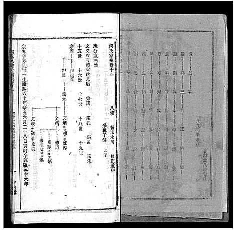 [下载][何氏宗谱_102卷首2卷_何氏家乘_何氏八修宗谱_何黄氏八修宗谱]湖北.何氏家谱_十三.pdf