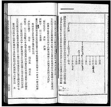 [下载][何氏宗谱_102卷首2卷_何氏家乘_何氏八修宗谱_何黄氏八修宗谱]湖北.何氏家谱_十六.pdf