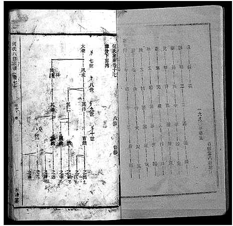 [下载][何氏宗谱_102卷首2卷_何氏家乘_何氏八修宗谱_何黄氏八修宗谱]湖北.何氏家谱_二十.pdf