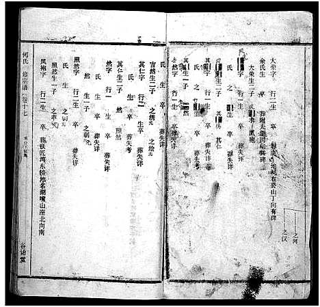 [下载][何氏宗谱_102卷首2卷_何氏家乘_何氏八修宗谱_何黄氏八修宗谱]湖北.何氏家谱_二十.pdf