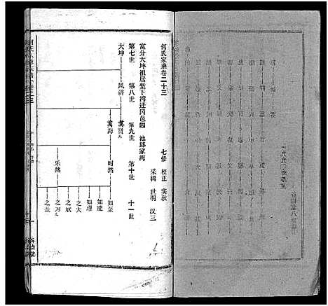 [下载][何氏宗谱_102卷首2卷_何氏家乘_何氏八修宗谱_何黄氏八修宗谱]湖北.何氏家谱_二十六.pdf