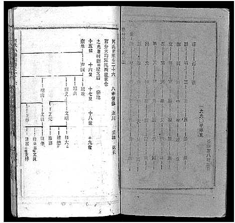 [下载][何氏宗谱_102卷首2卷_何氏家乘_何氏八修宗谱_何黄氏八修宗谱]湖北.何氏家谱_二十九.pdf