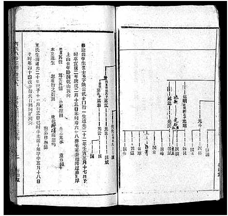 [下载][何氏宗谱_102卷首2卷_何氏家乘_何氏八修宗谱_何黄氏八修宗谱]湖北.何氏家谱_四十三.pdf