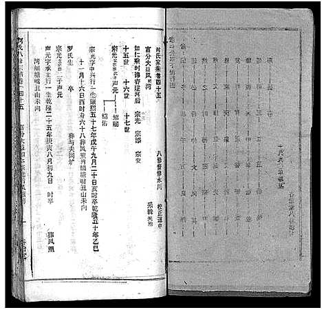 [下载][何氏宗谱_102卷首2卷_何氏家乘_何氏八修宗谱_何黄氏八修宗谱]湖北.何氏家谱_四十九.pdf