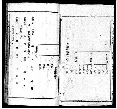 [下载][何氏宗谱_102卷首2卷_何氏家乘_何氏八修宗谱_何黄氏八修宗谱]湖北.何氏家谱_五十五.pdf