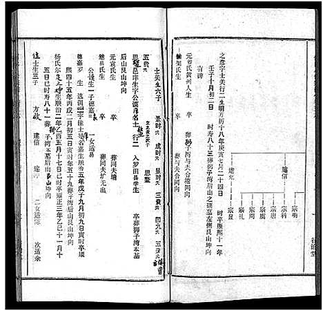 [下载][何氏宗谱_102卷首2卷_何氏家乘_何氏八修宗谱_何黄氏八修宗谱]湖北.何氏家谱_六十三.pdf