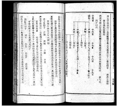 [下载][何氏宗谱_102卷首2卷_何氏家乘_何氏八修宗谱_何黄氏八修宗谱]湖北.何氏家谱_六十八.pdf