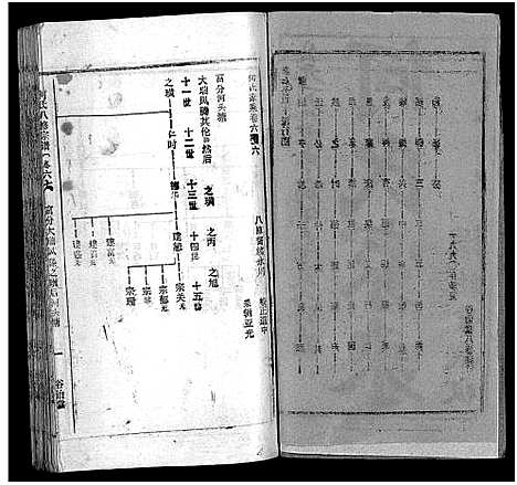 [下载][何氏宗谱_102卷首2卷_何氏家乘_何氏八修宗谱_何黄氏八修宗谱]湖北.何氏家谱_七十三.pdf