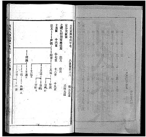 [下载][何氏宗谱_102卷首2卷_何氏家乘_何氏八修宗谱_何黄氏八修宗谱]湖北.何氏家谱_七十四.pdf