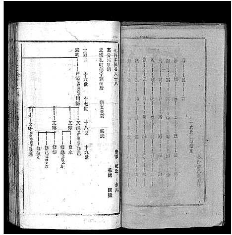 [下载][何氏宗谱_102卷首2卷_何氏家乘_何氏八修宗谱_何黄氏八修宗谱]湖北.何氏家谱_七十五.pdf