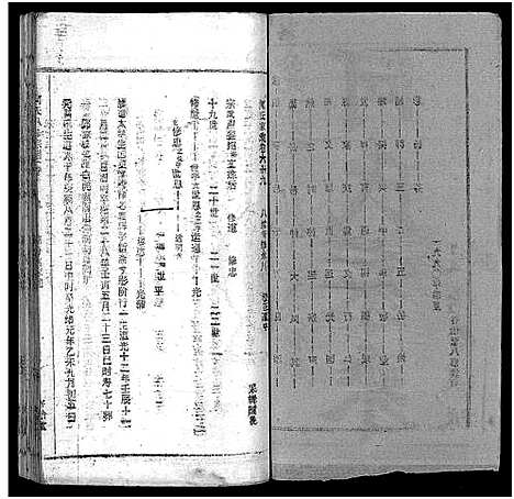 [下载][何氏宗谱_102卷首2卷_何氏家乘_何氏八修宗谱_何黄氏八修宗谱]湖北.何氏家谱_七十六.pdf