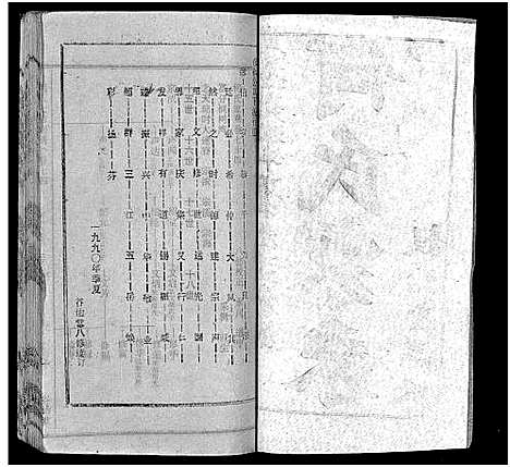 [下载][何氏宗谱_102卷首2卷_何氏家乘_何氏八修宗谱_何黄氏八修宗谱]湖北.何氏家谱_八十一.pdf