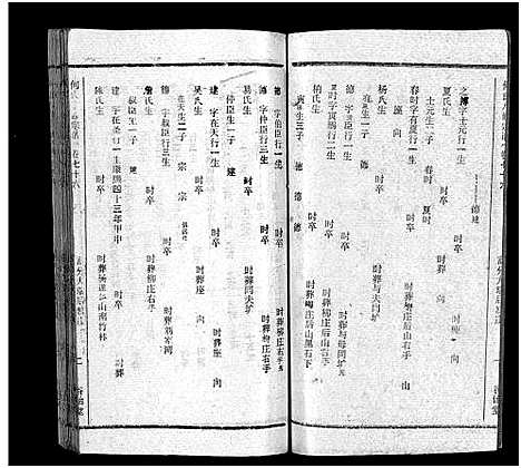 [下载][何氏宗谱_102卷首2卷_何氏家乘_何氏八修宗谱_何黄氏八修宗谱]湖北.何氏家谱_八十三.pdf