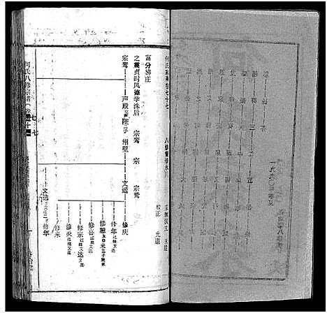 [下载][何氏宗谱_102卷首2卷_何氏家乘_何氏八修宗谱_何黄氏八修宗谱]湖北.何氏家谱_八十四.pdf