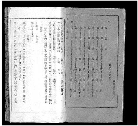 [下载][何氏宗谱_102卷首2卷_何氏家乘_何氏八修宗谱_何黄氏八修宗谱]湖北.何氏家谱_八十八.pdf