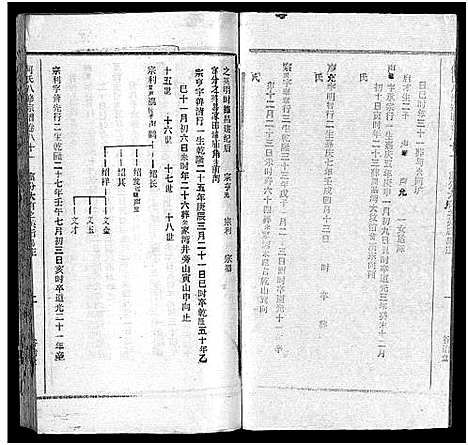 [下载][何氏宗谱_102卷首2卷_何氏家乘_何氏八修宗谱_何黄氏八修宗谱]湖北.何氏家谱_八十八.pdf