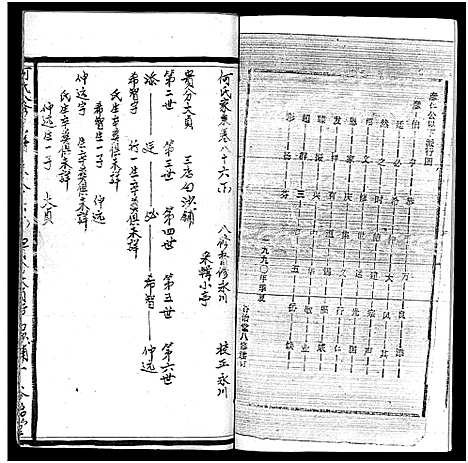 [下载][何氏宗谱_102卷首2卷_何氏家乘_何氏八修宗谱_何黄氏八修宗谱]湖北.何氏家谱_九十四.pdf