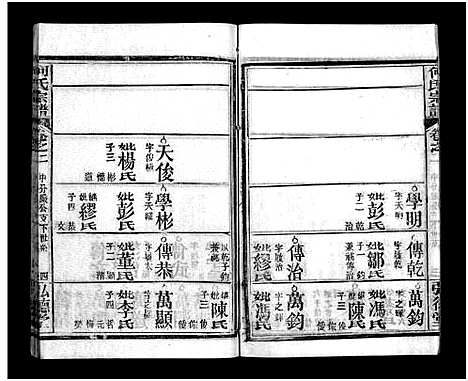 [下载][何氏宗谱_13卷_末1卷]湖北.何氏家谱_二.pdf