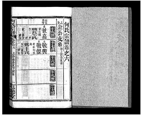 [下载][何氏宗谱_13卷_末1卷]湖北.何氏家谱_六.pdf